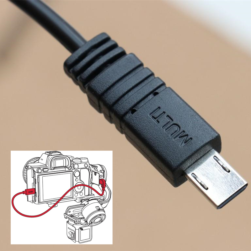 Loại C Đa Năng Camera USB Sạc  - đánh giá và giá Sony Camera A7 Iv