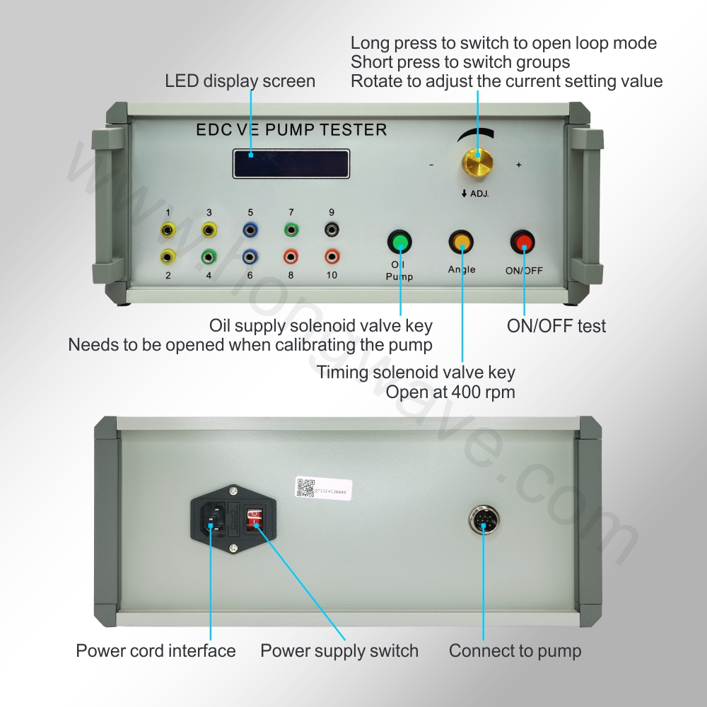 Electronic Diesel Controller E - đánh giá và giá Electronics Repair Simulator